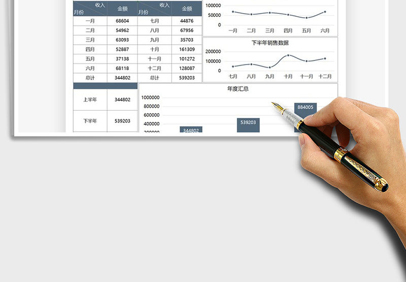 2025年营销年度数据分析图表