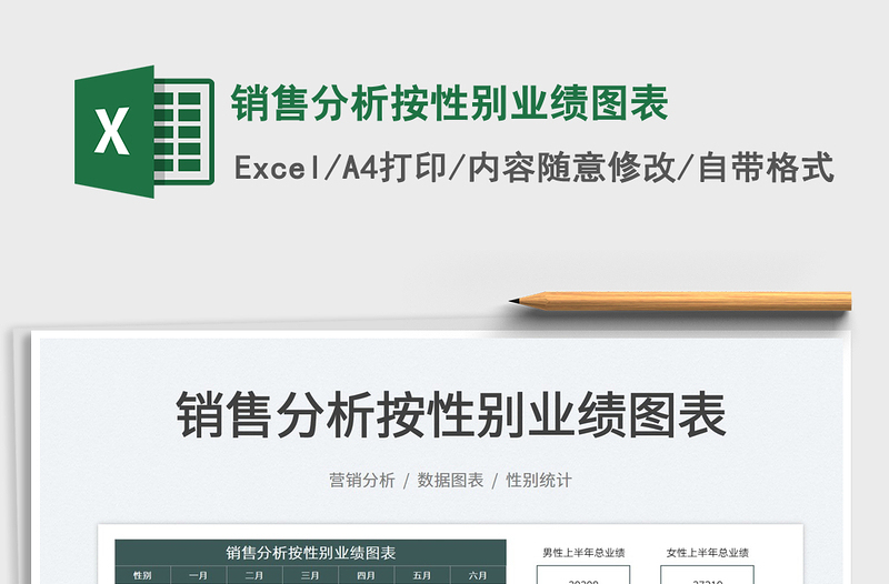 2025销售分析按性别业绩图表