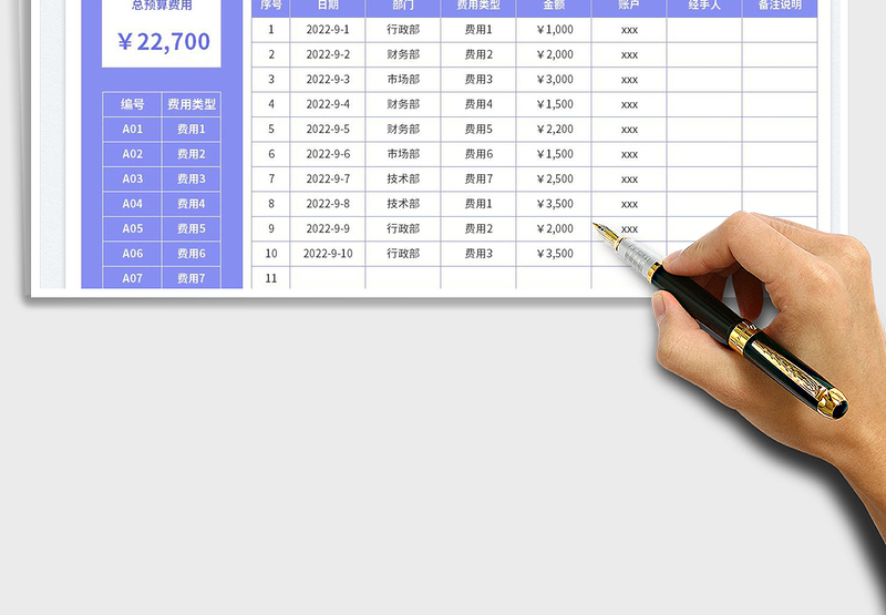 2025部门费用预算表
