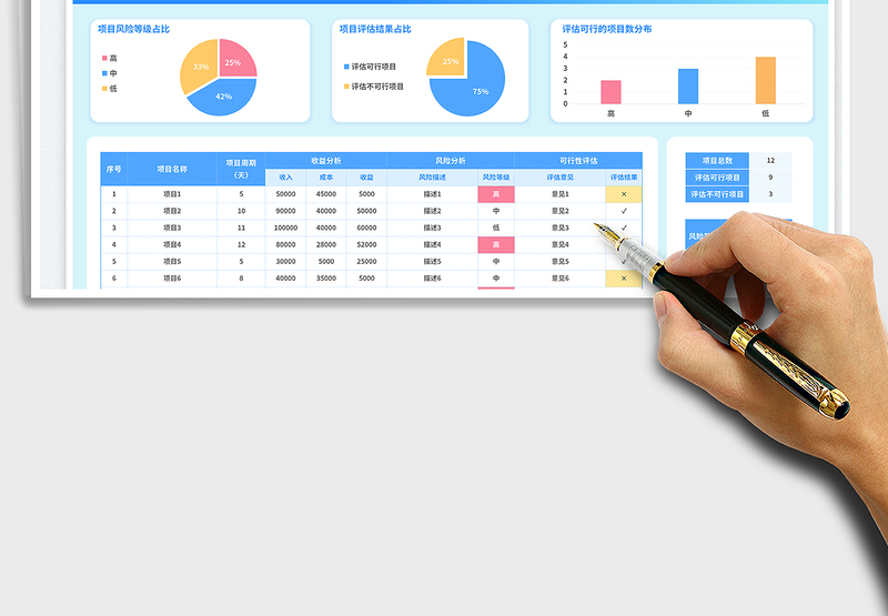 2025项目可行性分析免费下载