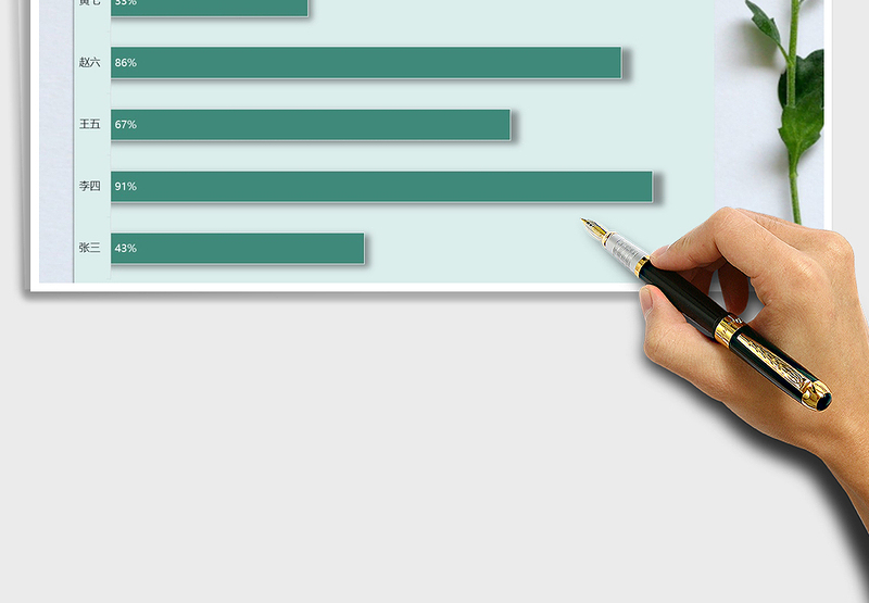 2025年条形图简约数据图表