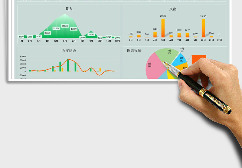 2025年现金收支表-月收支统计分析