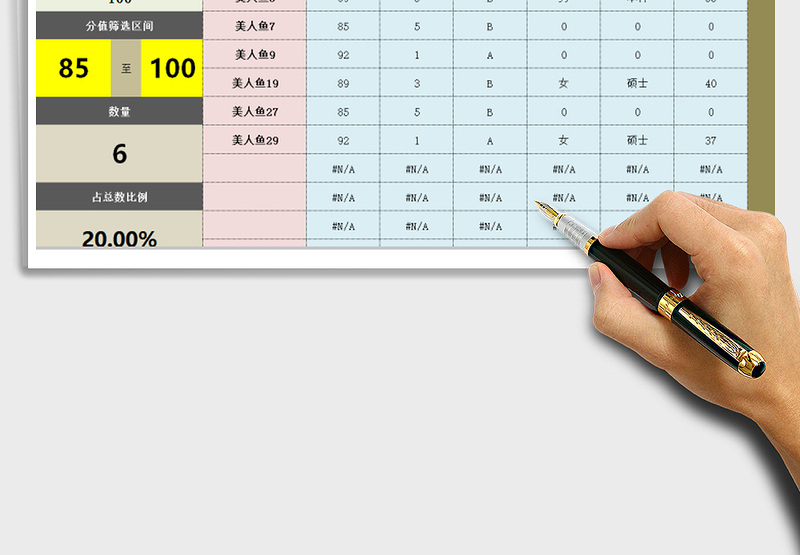 2025年面试评分成绩筛选器（笔试面试总体评分系统版）
