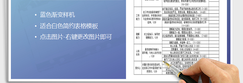 2025年员工绩效考核表免费下载