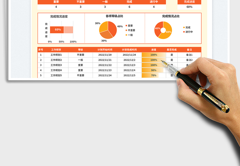 2025项目进度表免费下载