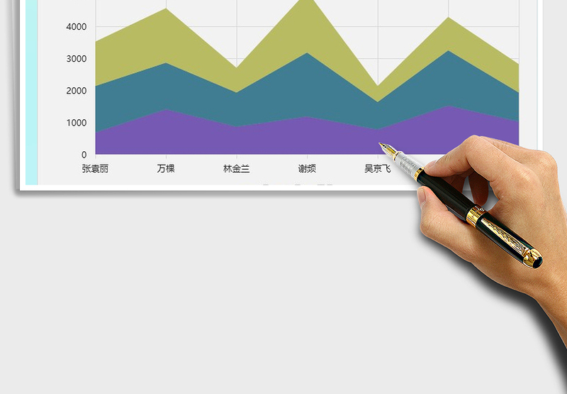 2025年面积图数据图表模板