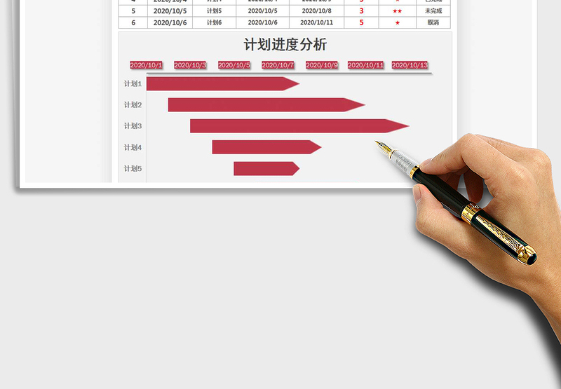 2025年工作计划表-甘特图