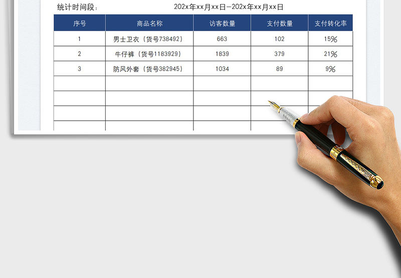 2025运营分析支付转化率统计表免费下载