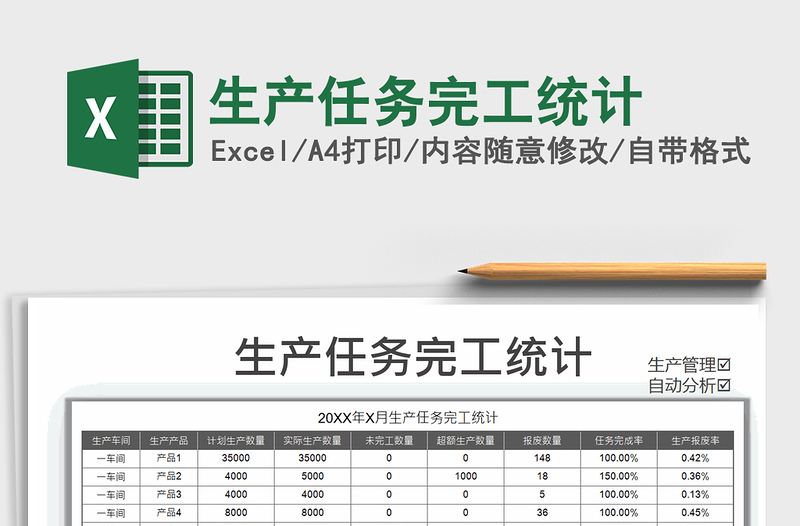 2025年生产任务完工统计