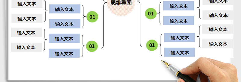 2025年思维导图组织结构图