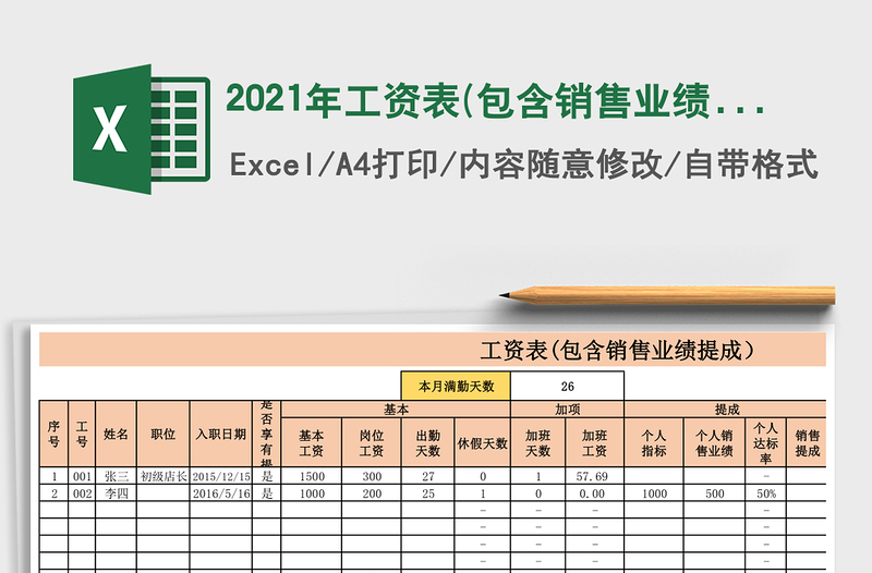 2025年工资表(包含销售业绩提成）