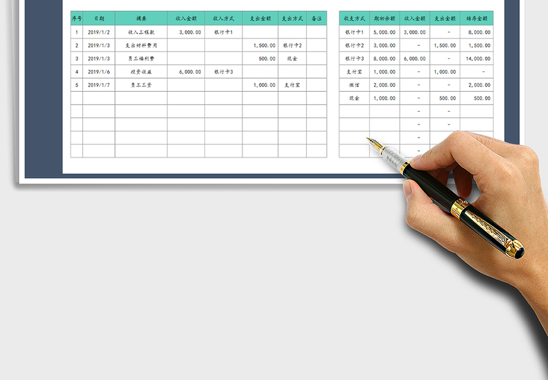 2025年存款现金日记账(自动查询合计)
