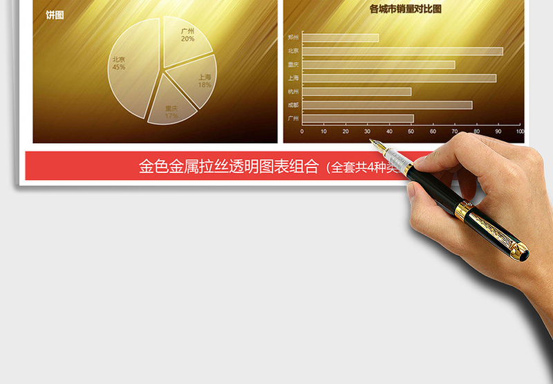 2025年金色金属拉丝透明图表 饼图折线图柱形图