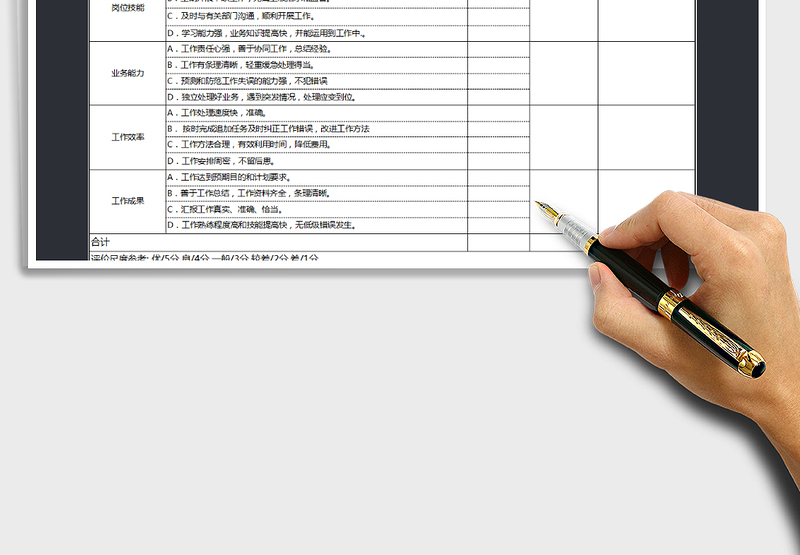 2025年员工绩效考核表免费下载