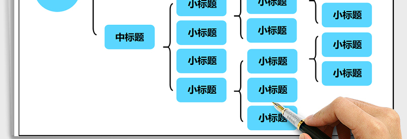 2025年思维导图-组织结构图免费下载
