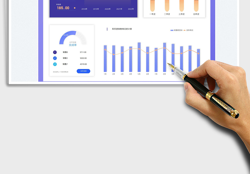 2025销售数据分析表免费下载