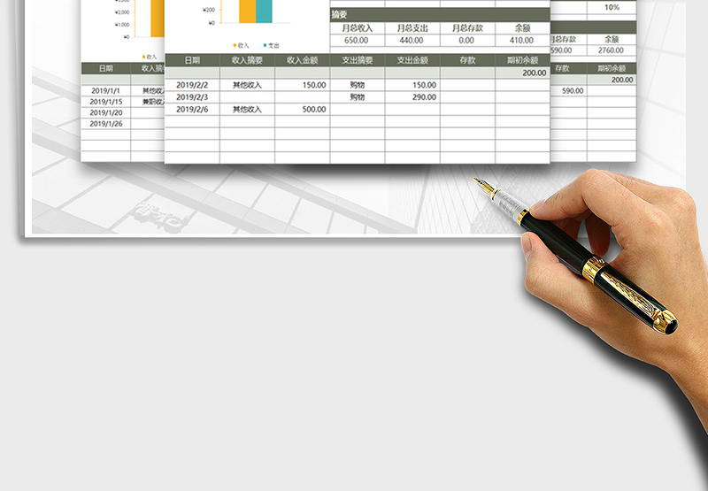 2025年年度预算财务管理表