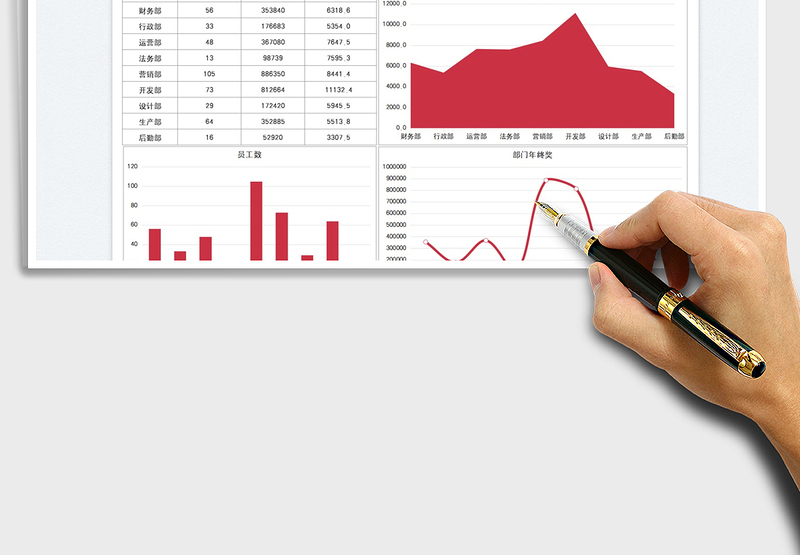 2025部门年终奖统计图表免费下载