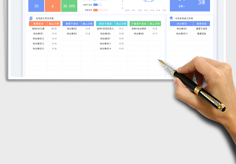 2025四象限日常工作事项记录表免费下载