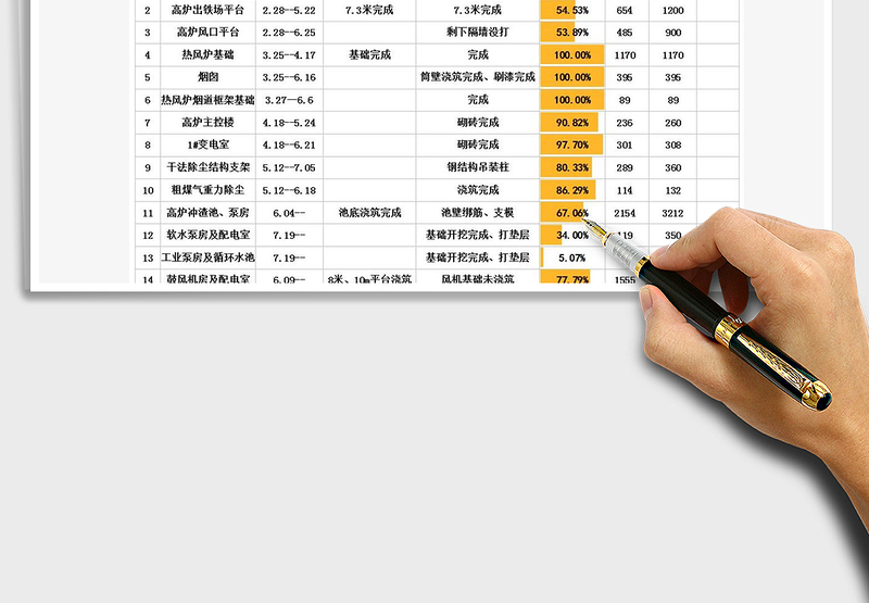 2025工程项目月进度汇总表免费下载