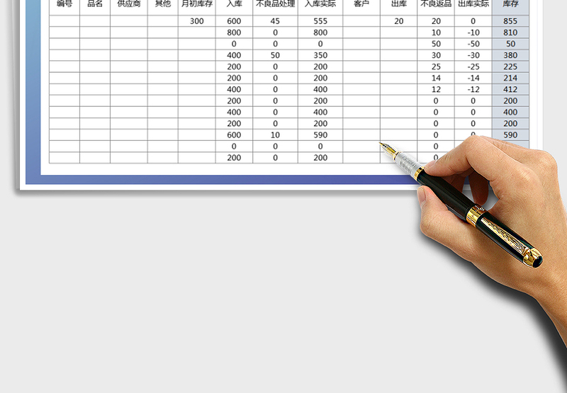 2025年进销存统计表