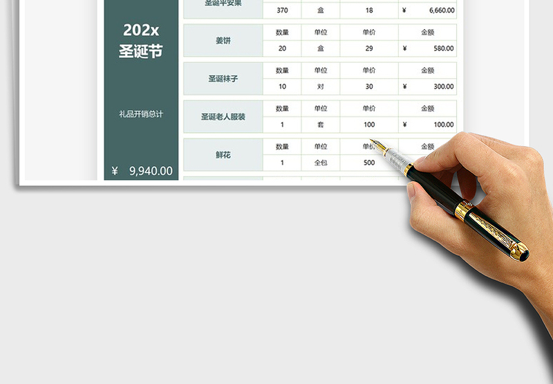 2025年圣诞节礼品开销明细表