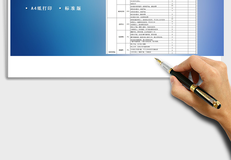 2025年360度绩效考核表