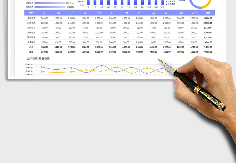 2025财务生活日记账免费下载