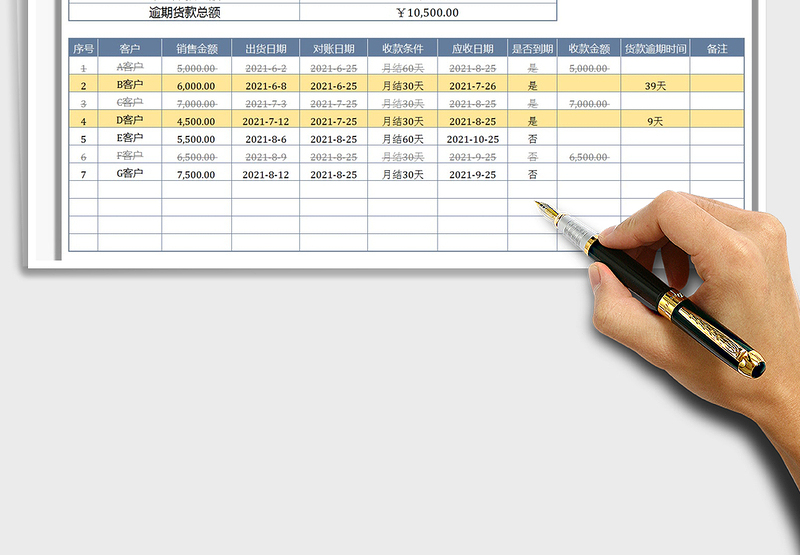 2025应收账款管理免费下载