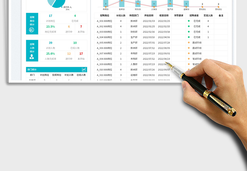 2025招聘计划表免费下载