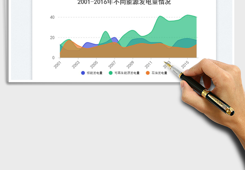 2025层叠面积图平滑免费下载