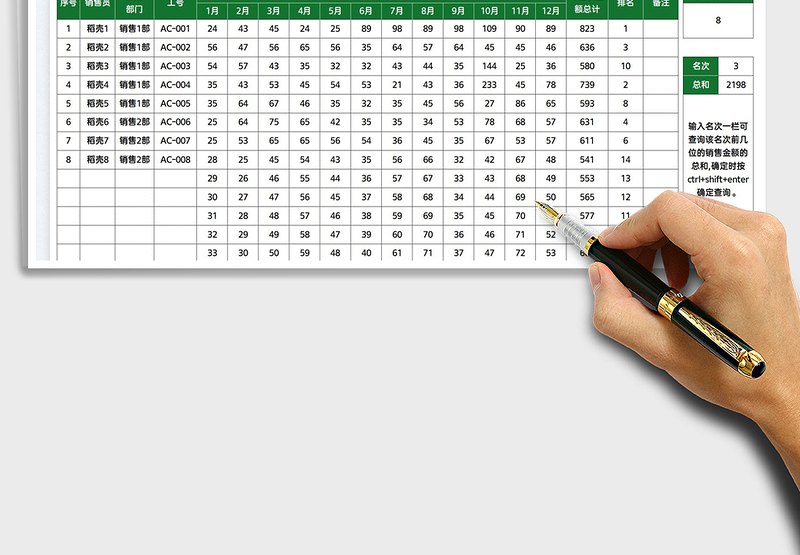 2025员工年度销售总额明细表免费下载