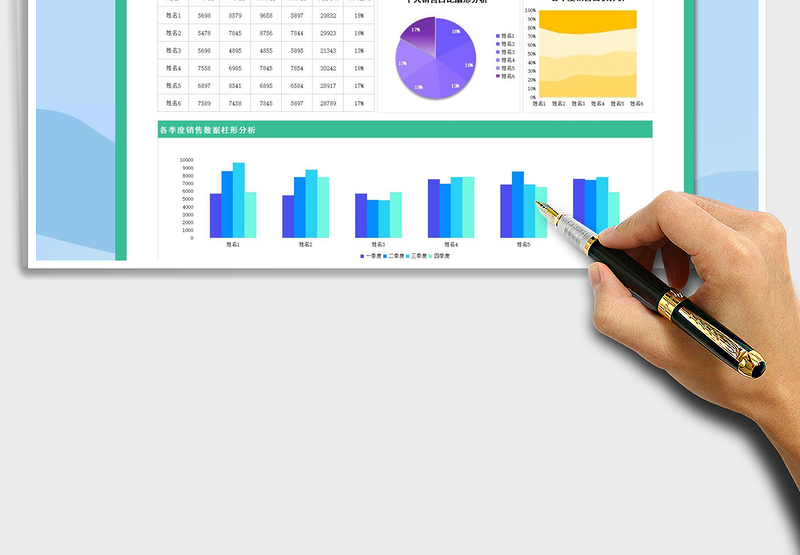 2025年数据可视化自动分析