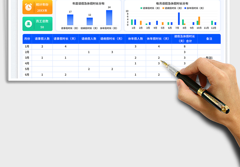 2025自动统计年度考勤表免费下载