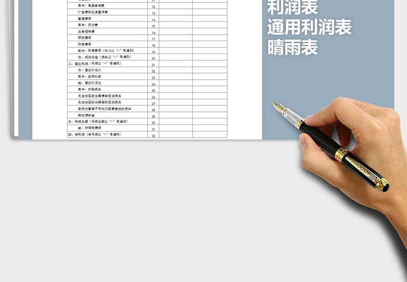 2025年通用利润表