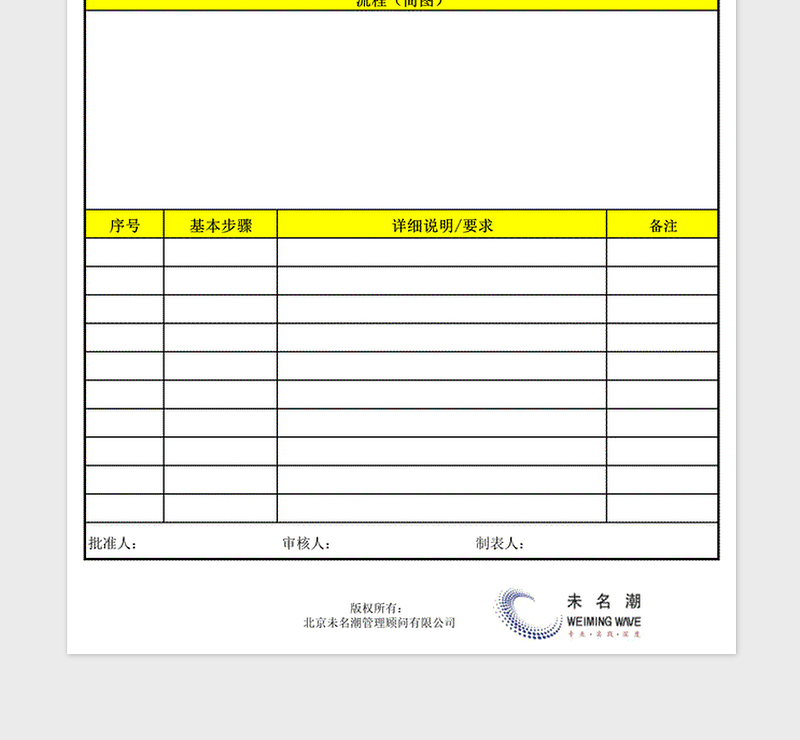 工艺流程报告表
