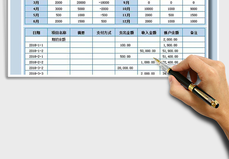 2025收支表免费下载