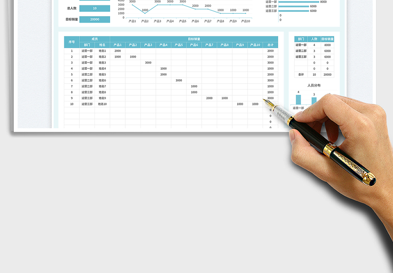 2025小清新产品销售运营团队分工表免费下载