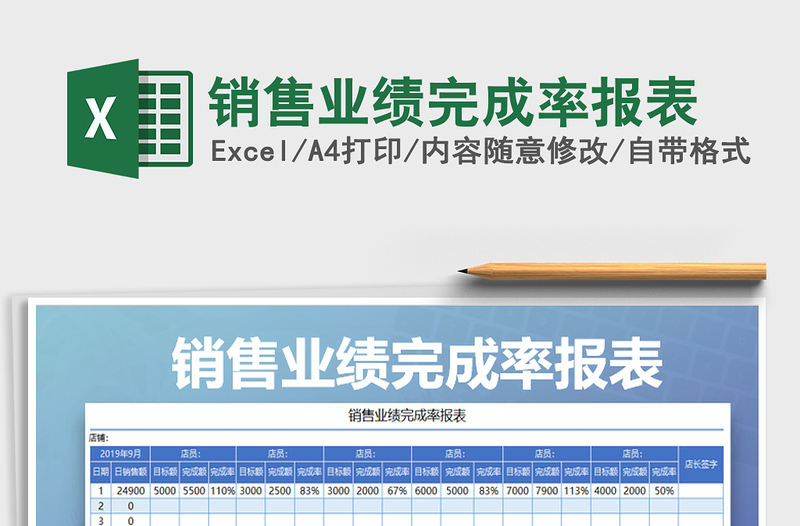 2025年销售业绩完成率报表