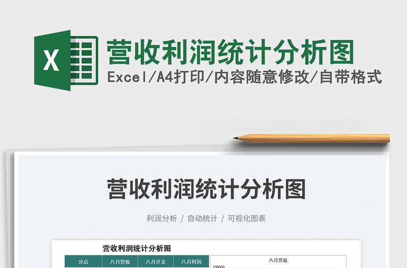 2025营收利润统计分析图