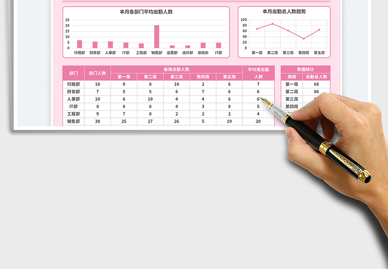 2025月度考勤表免费下载