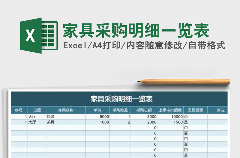 2025年家具采购明细一览表