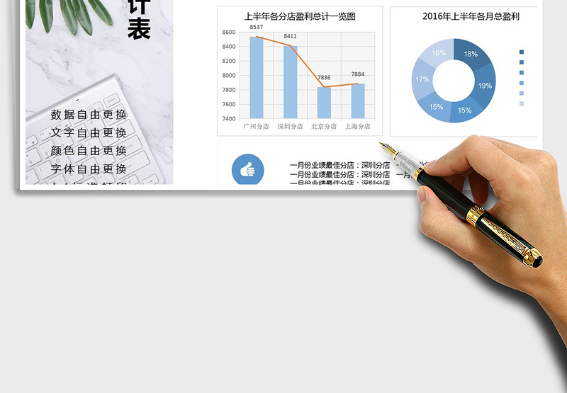 2025年店铺销售数据表免费下载
