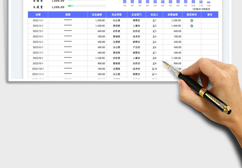 2025日常费用支出记账表免费下载