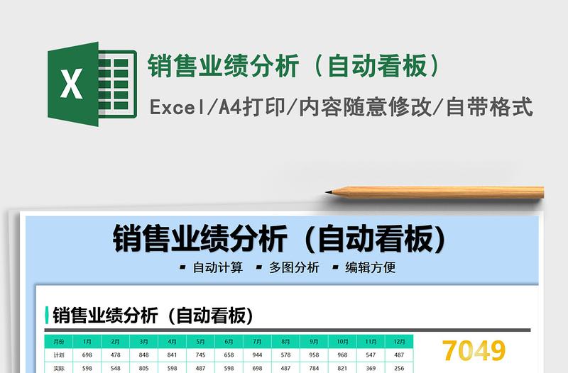 2025销售业绩分析（自动看板）免费下载