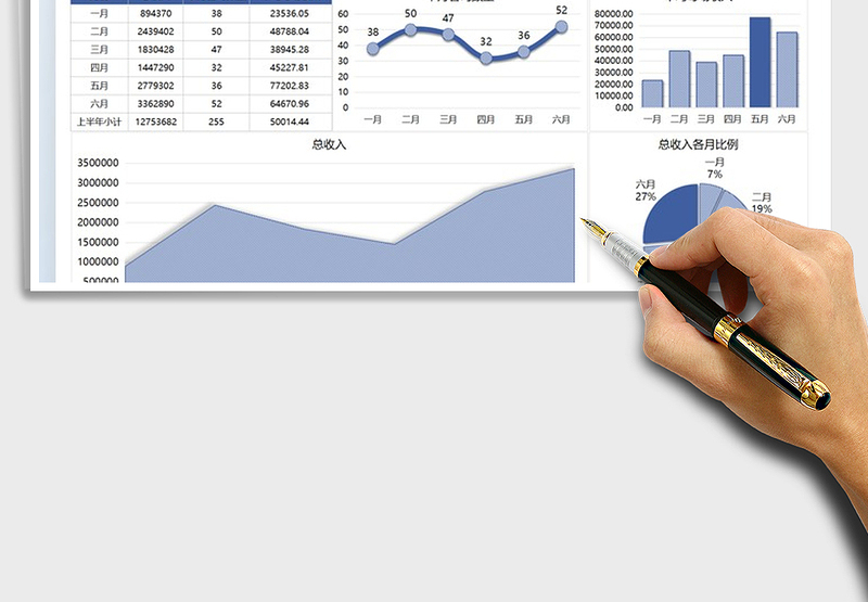 2025律师事务所官司收入图表免费下载