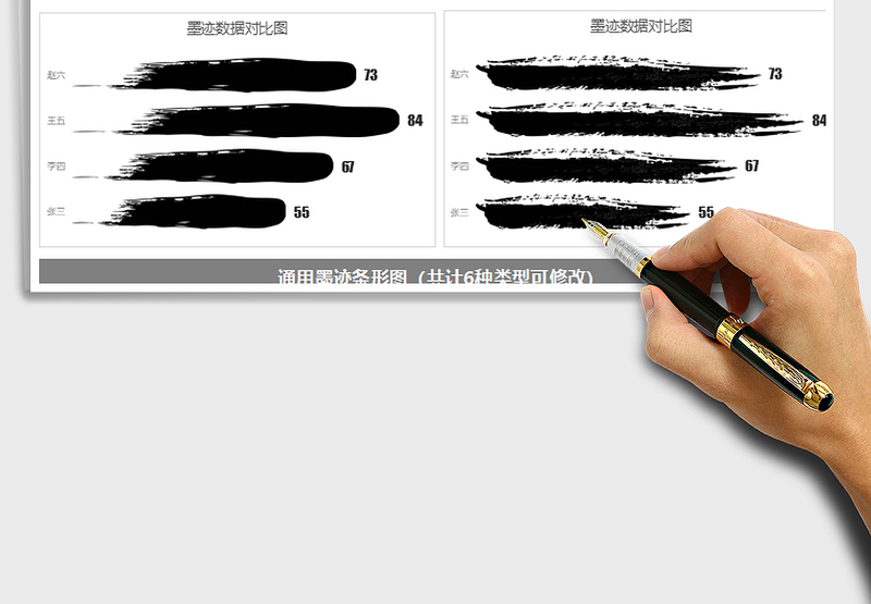 2025年通用墨迹对比条形图
