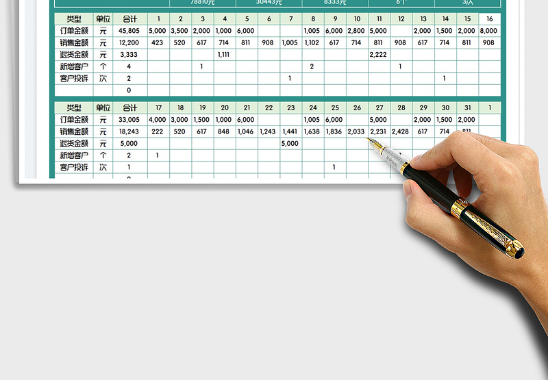 2025销售报表免费下载