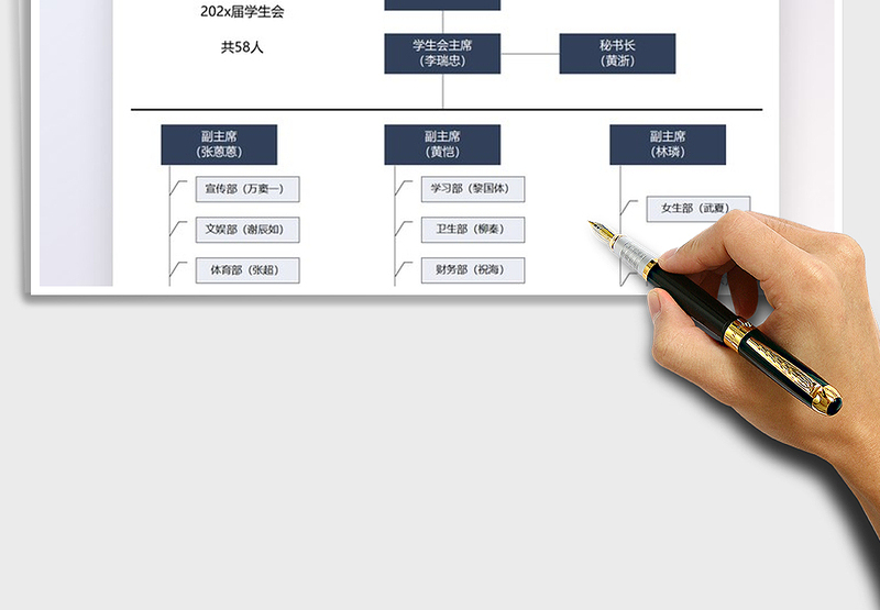 2025学生会组织架构图免费下载