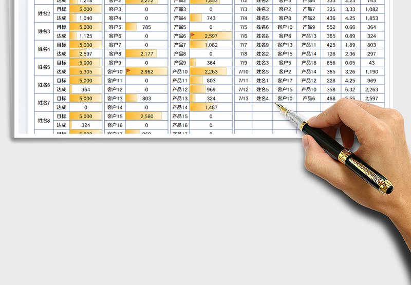 2025店铺销售分析报表